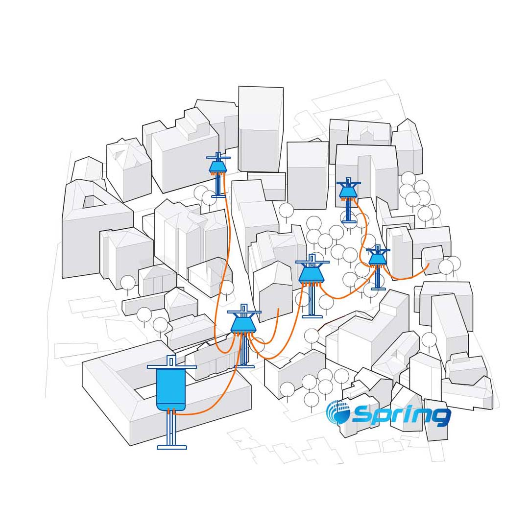 ODN Solutions